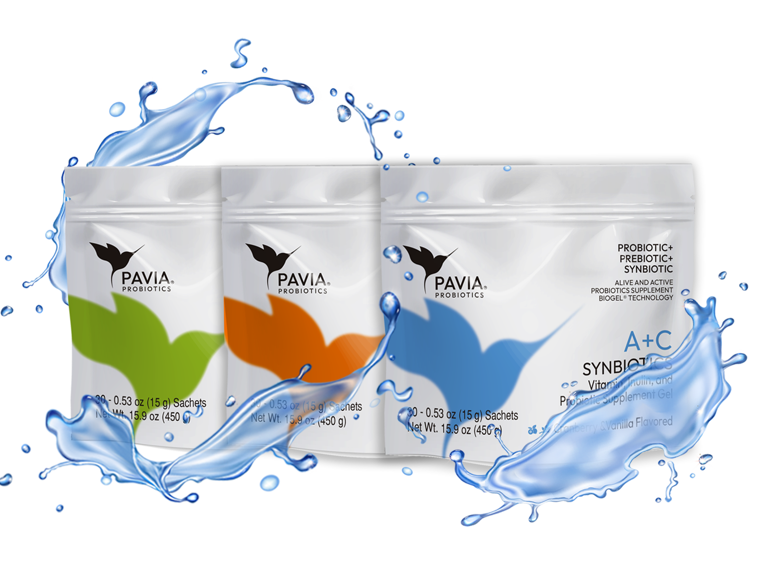 GutHealth360
